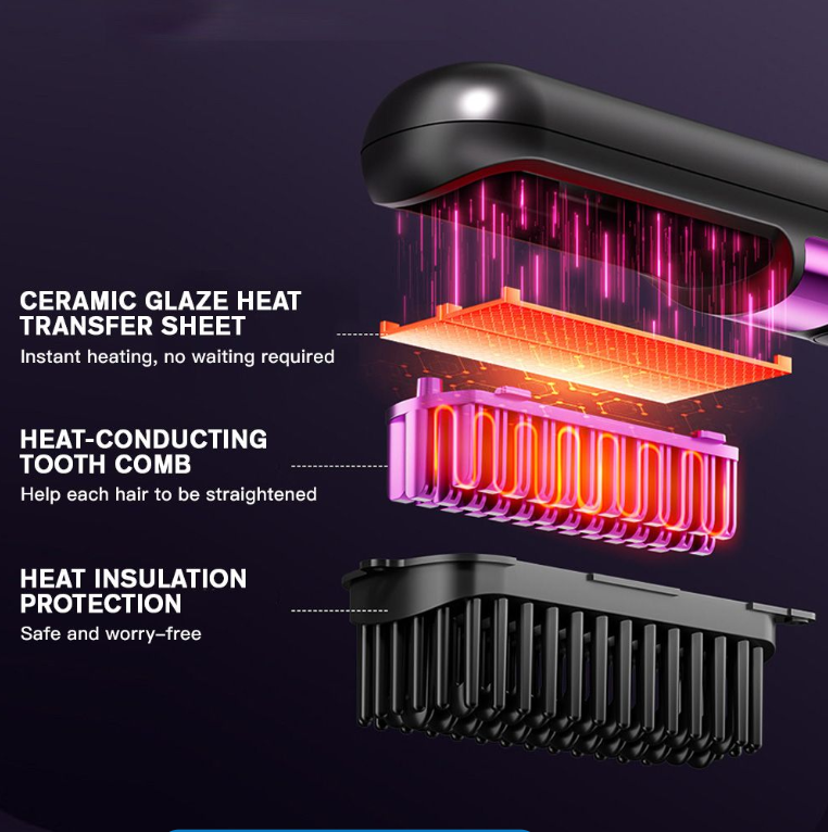 Cordless Portable Hair Straightener Brush